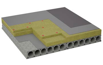 considerations of Comberbach flat roofing insulation